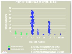 Afghan High School Graduation Infographic